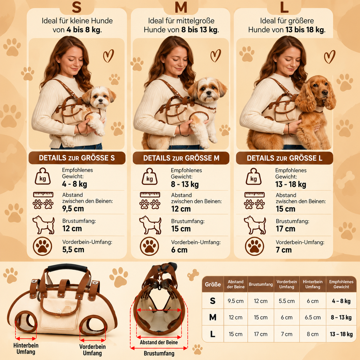 PawLift™ — Gemeinsam Bei Jedem Schritt 🐾